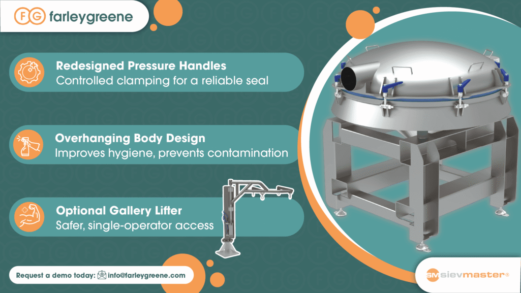 sievmaster slimline 1250 vacuum and pressure sieve