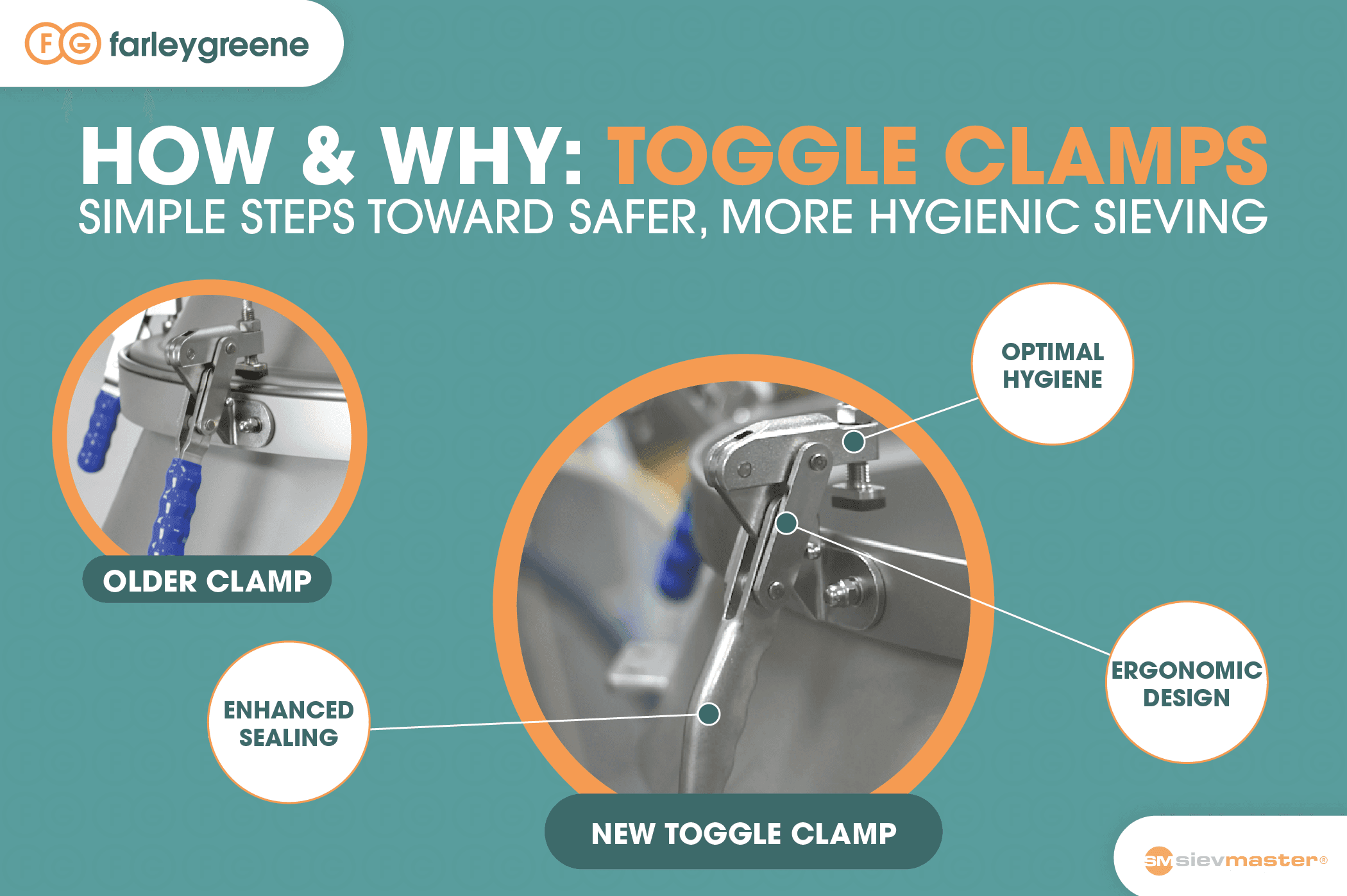 Una guía clara para sustituir las abrazaderas de palanca